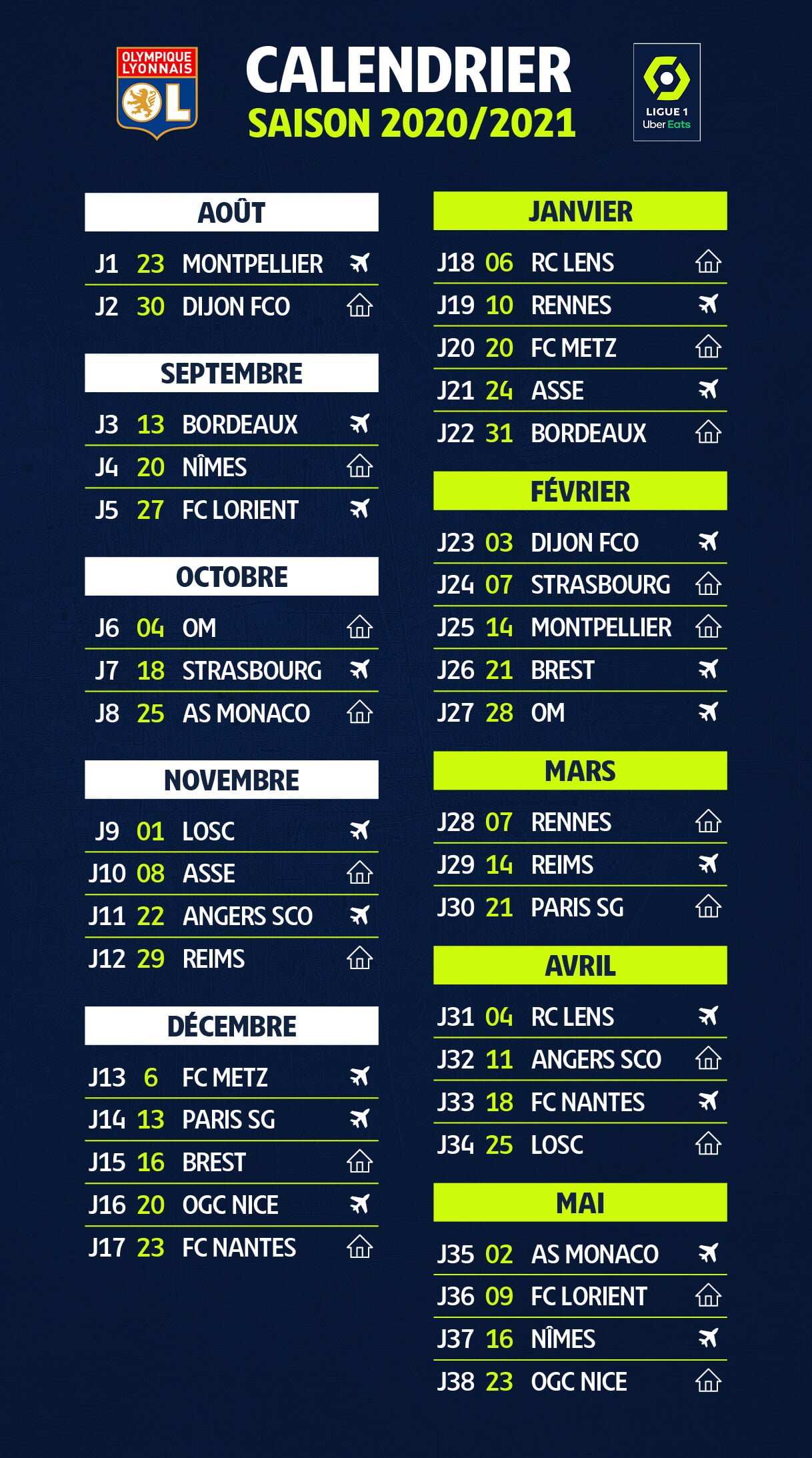 Ligue 1 : PSG, OM, Lyon, découvrez le calendrier complet 2023-2024