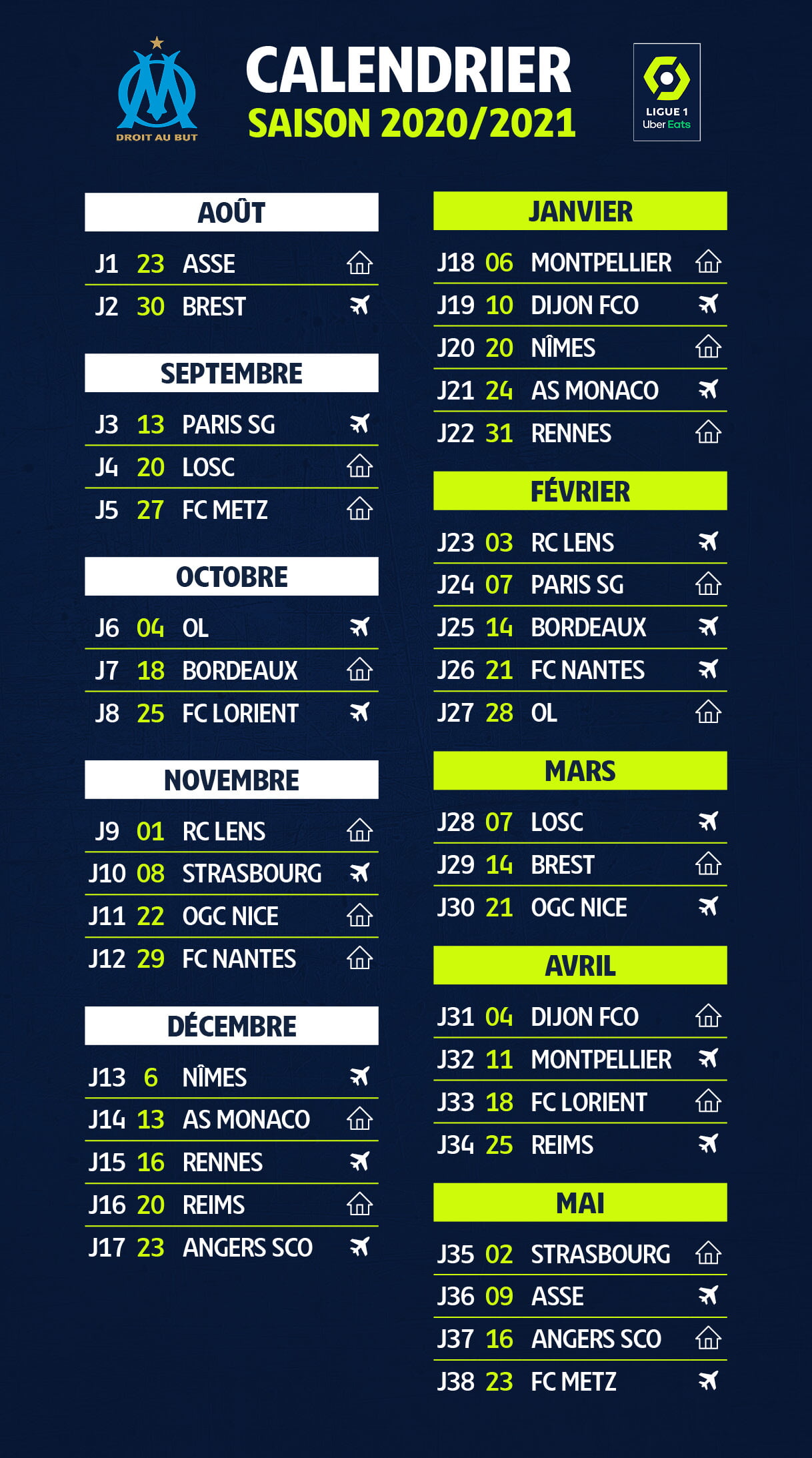 OM : Le calendrier 2020/21