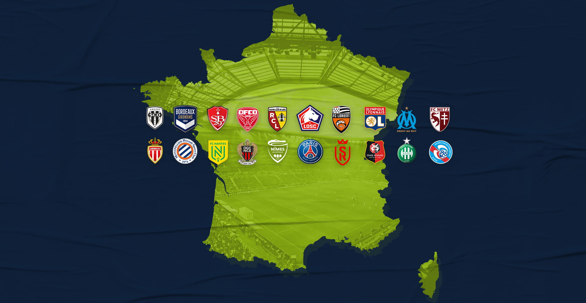 Quiz : Les stades de Ligue 1 Uber Eats